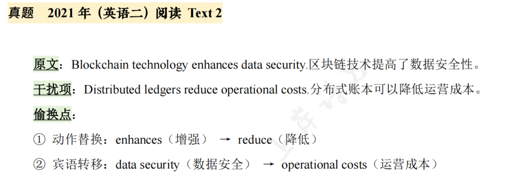 阅读技巧07 - 命题组设置【错误选项】的套路（重要）