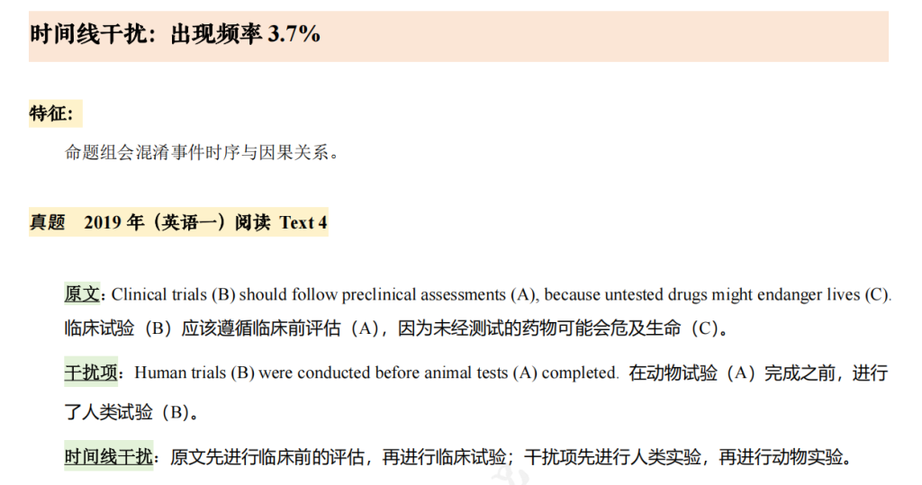 阅读技巧07 - 命题组设置【错误选项】的套路（重要）