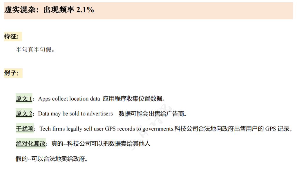 阅读技巧07 - 命题组设置【错误选项】的套路（重要）