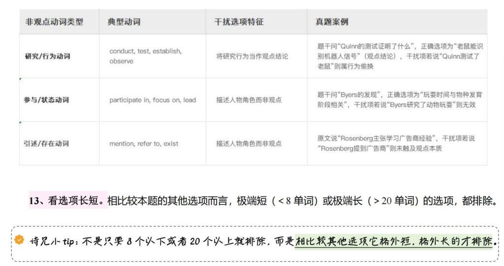 阅读技巧08 - 蒙题的技巧