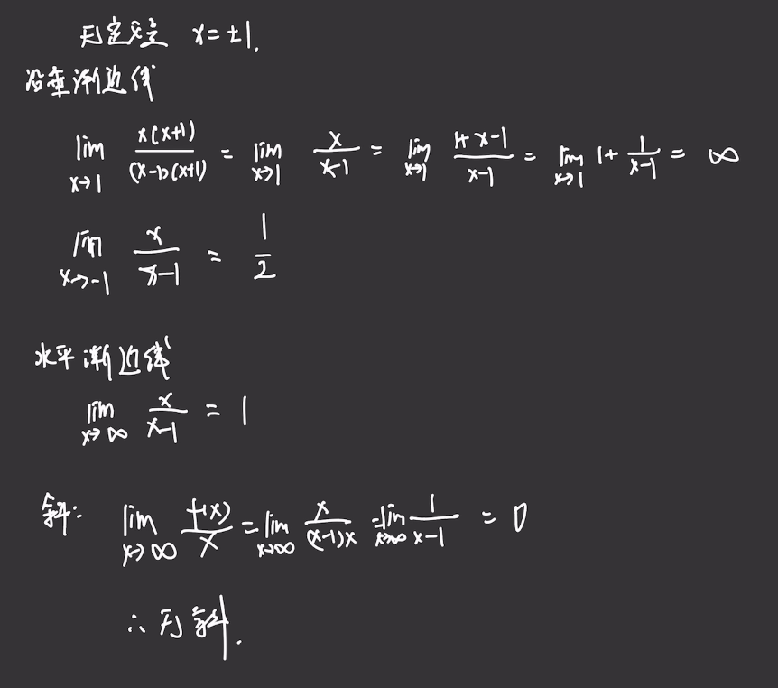 第5讲 一元函数微分学的应用（一）- 几何应用