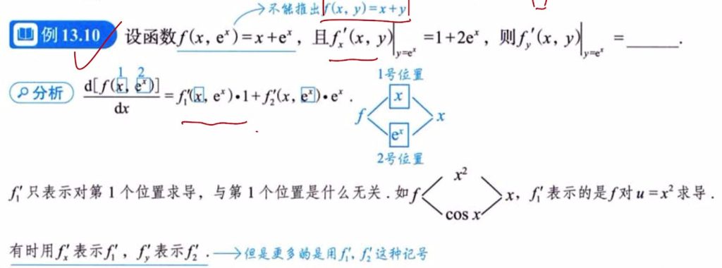 第13讲 多元函数微分学
