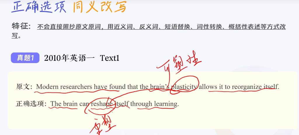 阅读技巧06 - 命题组设置【正确选项】的套路