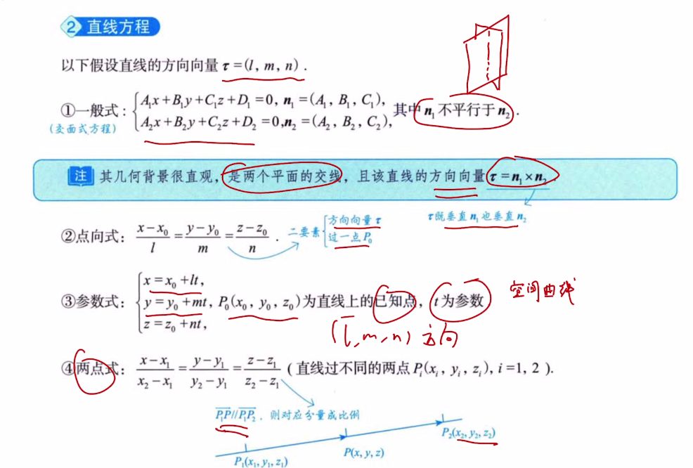 第17讲 多元函数积分学预备知识