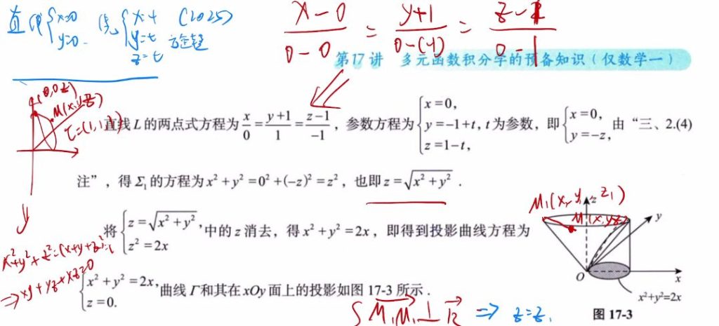 第17讲 多元函数积分学预备知识