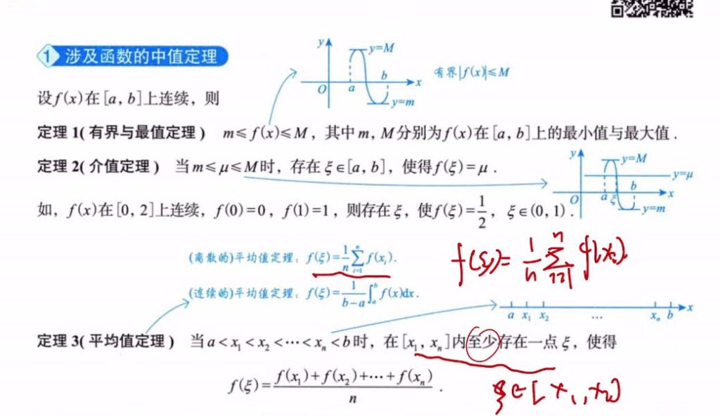 第6讲 一元函数微分学的应用（二）- 中值定理、微分等式与微分不等式