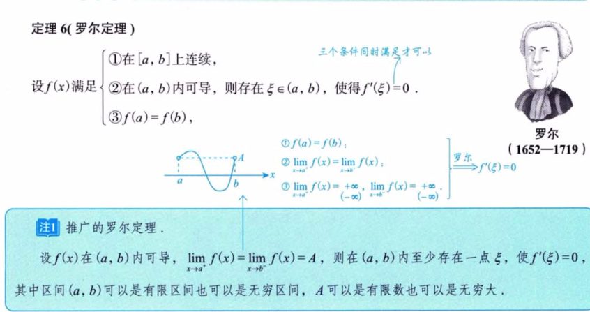 第6讲 一元函数微分学的应用（二）- 中值定理、微分等式与微分不等式