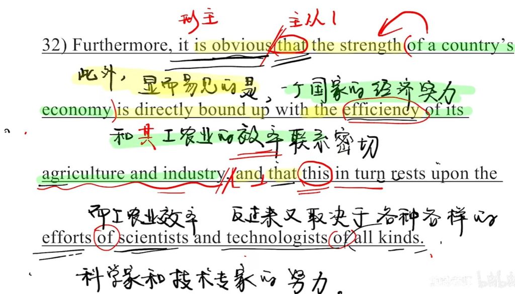 考研翻译英语一 2000年