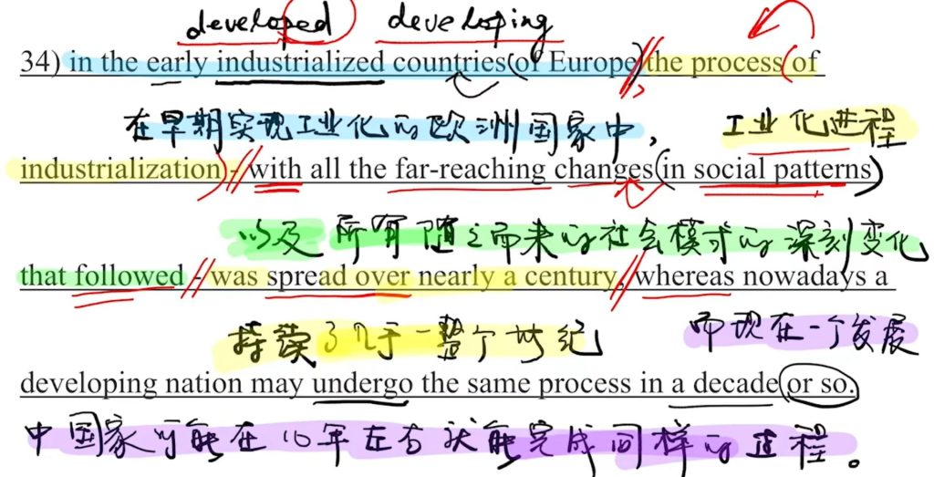 考研翻译英语一 2000年
