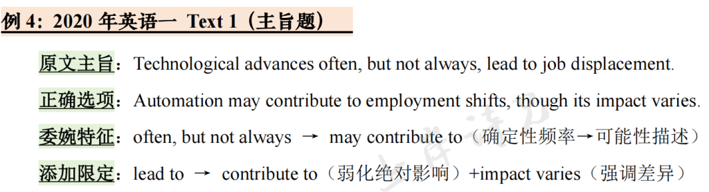 阅读技巧06 - 命题组设置【正确选项】的套路