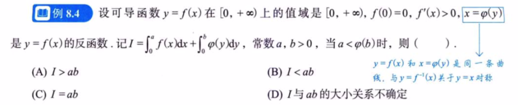 第8讲 一元函数积分学的概念与性质