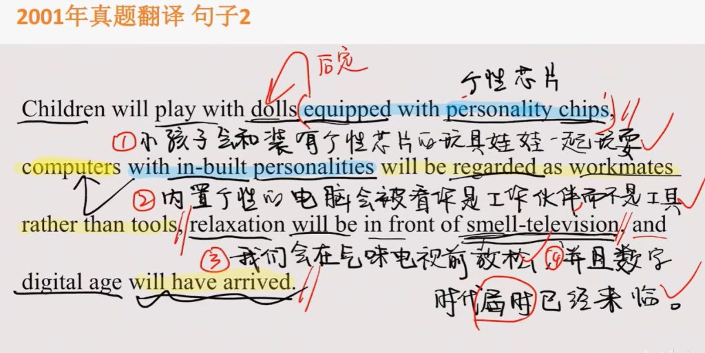 考研翻译英语一 2001年