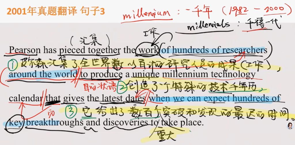 考研翻译英语一 2001年