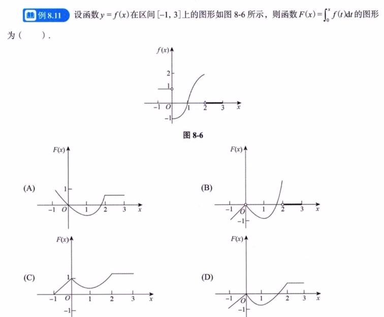 第8讲 一元函数积分学的概念与性质