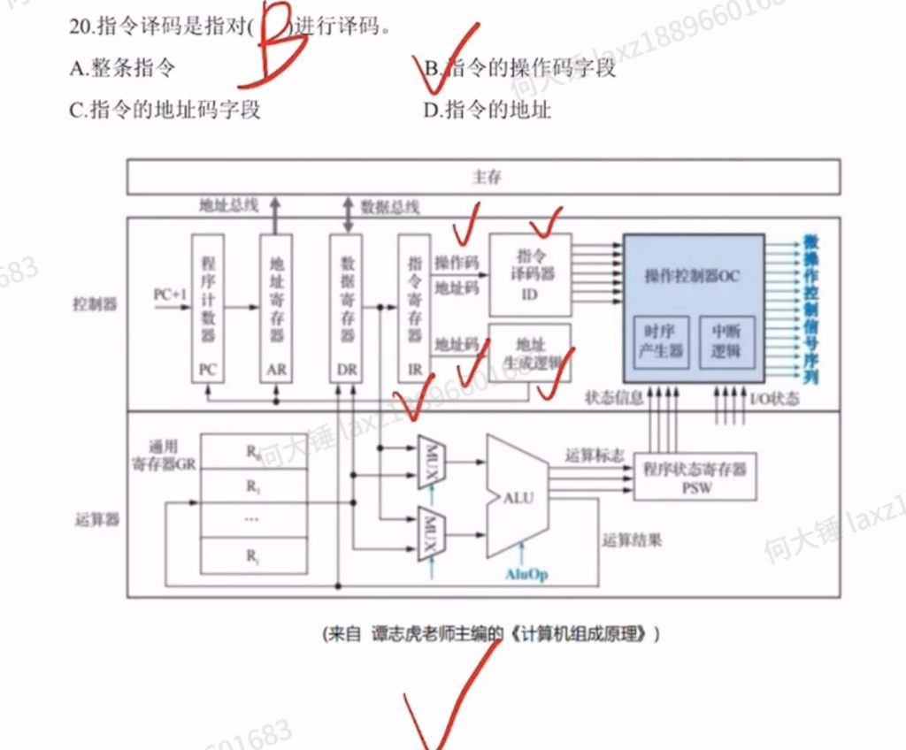 中央处理器 （王道习题）