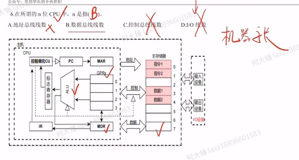 中央处理器 （王道习题）