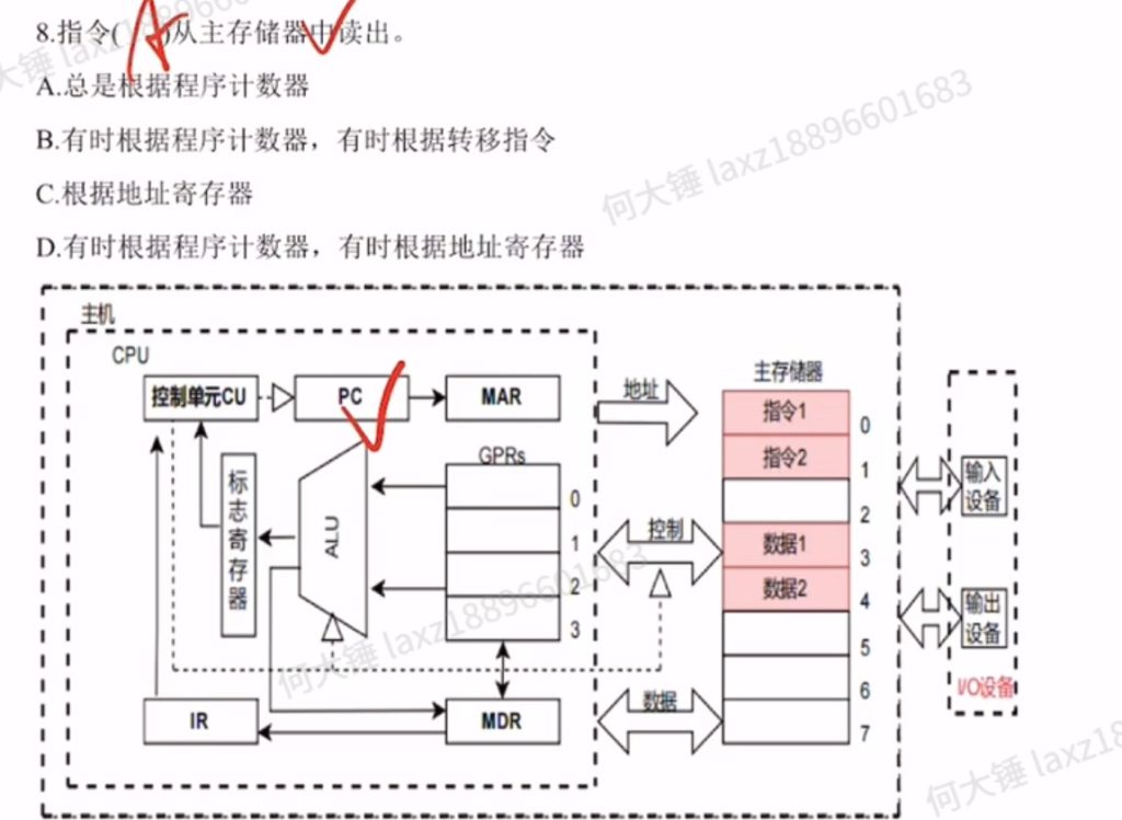 中央处理器 （王道习题）