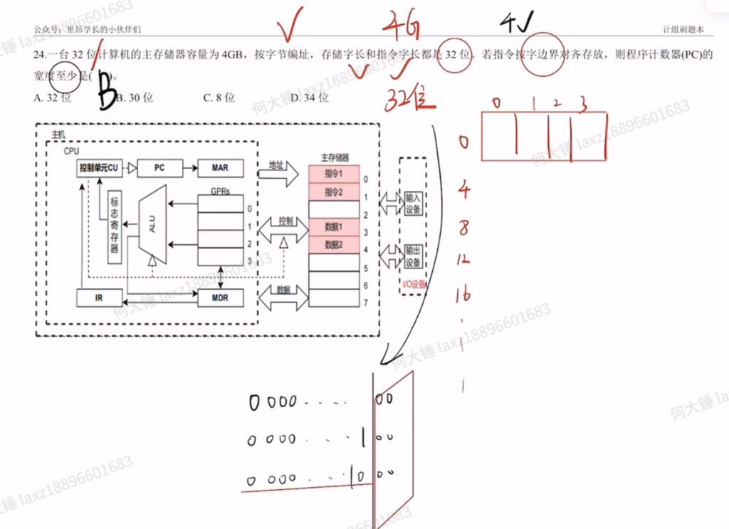 中央处理器 （王道习题）