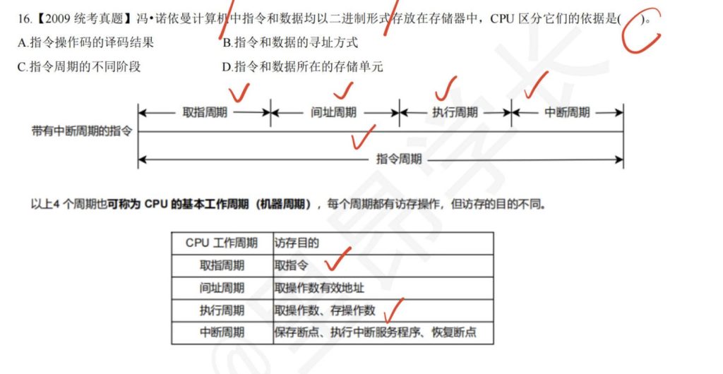 中央处理器 （王道习题）