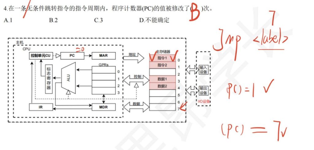 中央处理器 （王道习题）