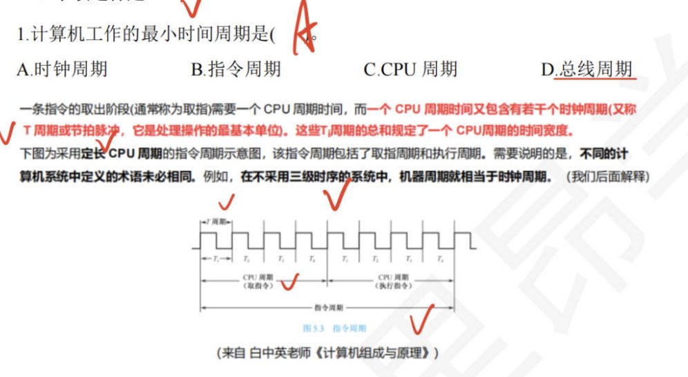 中央处理器 （王道习题）