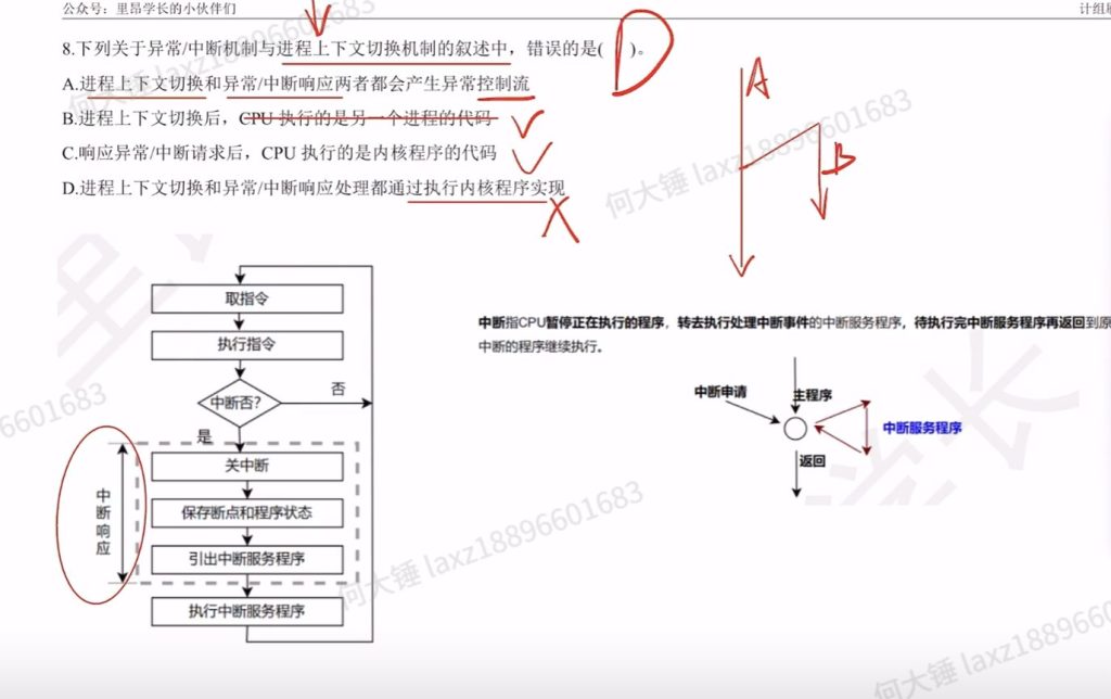 中央处理器 （王道习题）