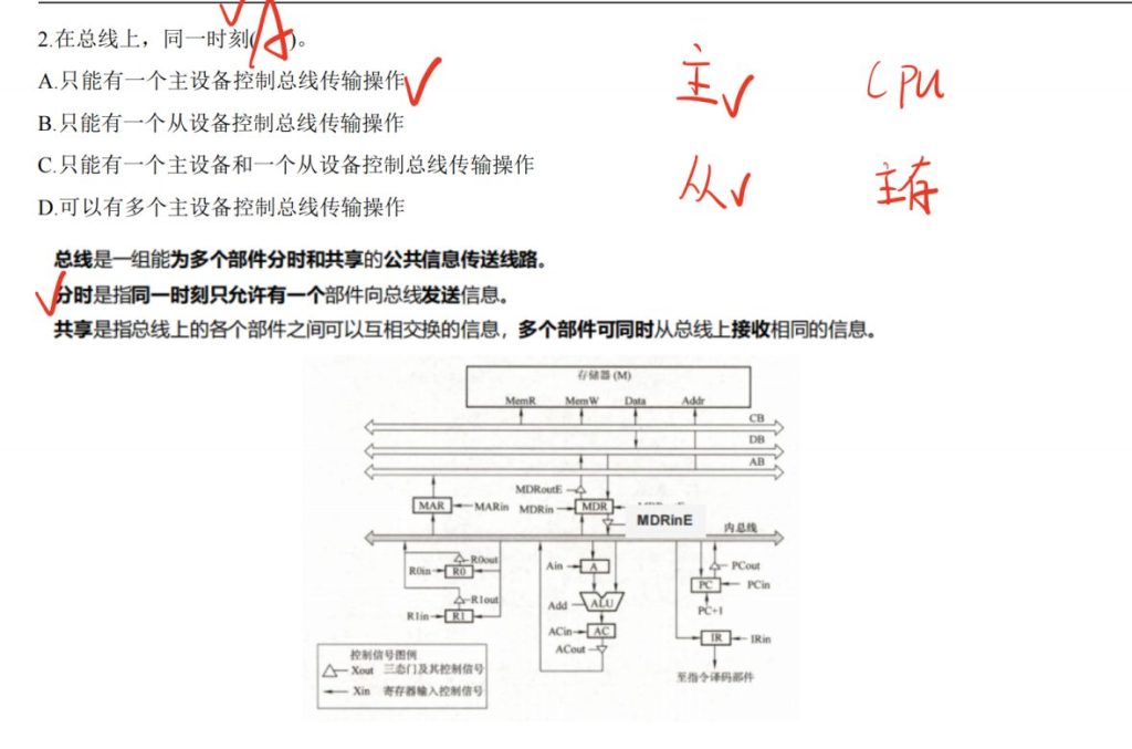 总线 （王道习题）