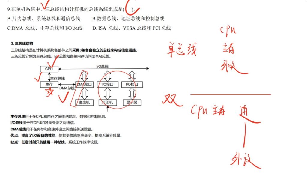 总线 （王道习题）
