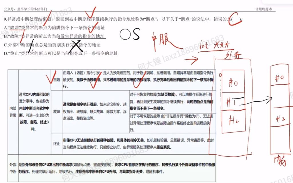 中央处理器 （王道习题）