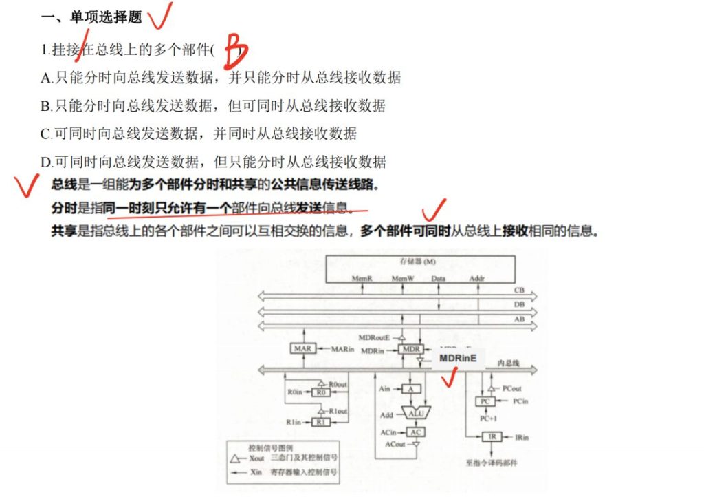 总线 （王道习题）
