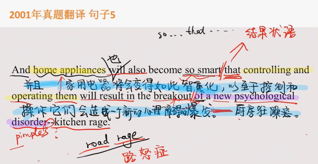 考研翻译英语一 2001年