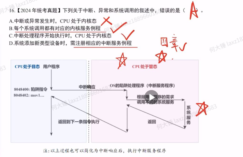 第一章 计算机系统概述（里昂习题）