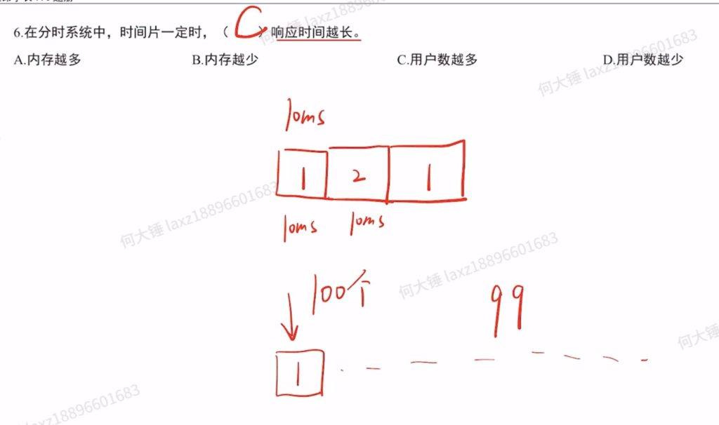 第一章 计算机系统概述（里昂习题）