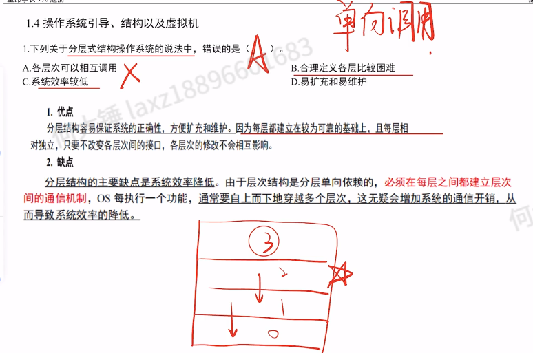 第一章 计算机系统概述（里昂习题）