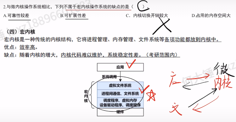 第一章 计算机系统概述（里昂习题）