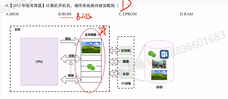 第一章 计算机系统概述（里昂习题）