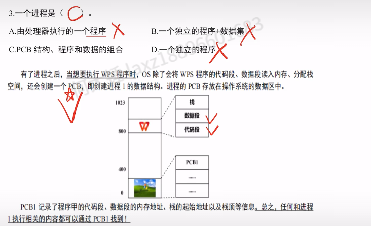 第二章 进程与线程990（里昂）