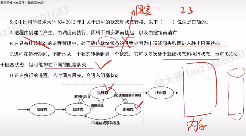 第二章 进程与线程990（里昂）