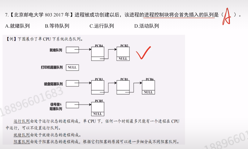 第二章 进程与线程990（里昂）