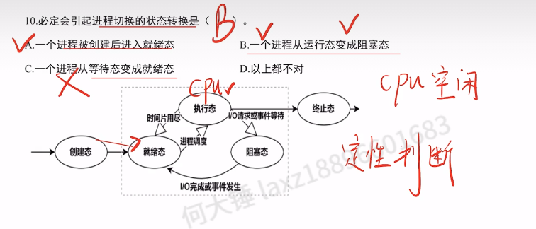 第二章 进程与线程990（里昂）