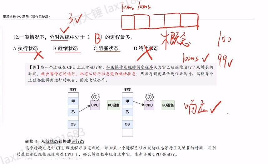 第二章 进程与线程990（里昂）