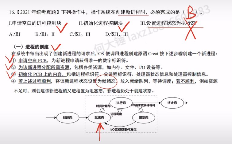 第二章 进程与线程990（里昂）