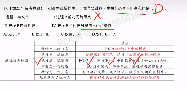 第二章 进程与线程990（里昂）