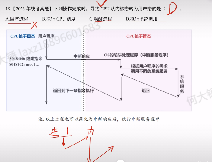 第二章 进程与线程990（里昂）