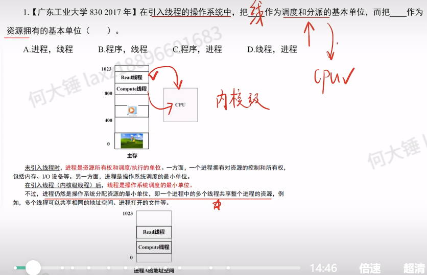 第二章 进程与线程990（里昂）