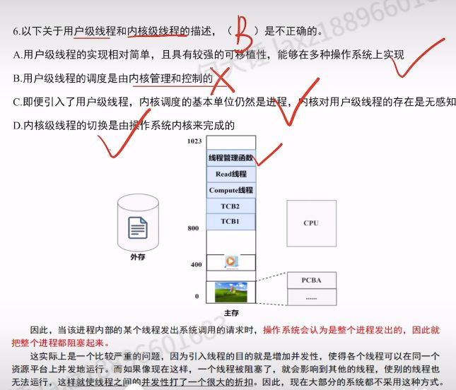 第二章 进程与线程990（里昂）