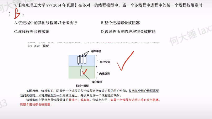 第二章 进程与线程990（里昂）