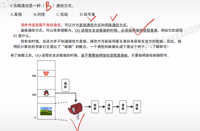 第二章 进程与线程990（里昂）