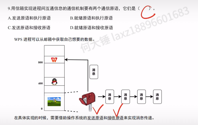 第二章 进程与线程990（里昂）
