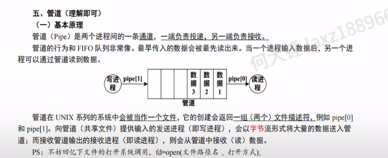 第二章 进程与线程990（里昂）